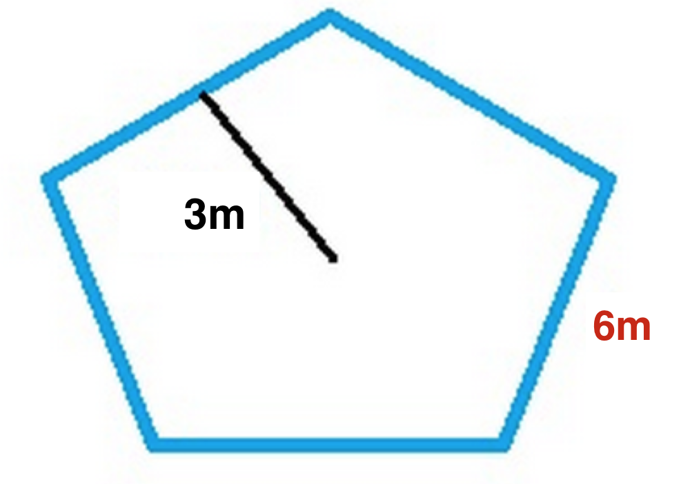 How to Find the Area of a Pentagon?