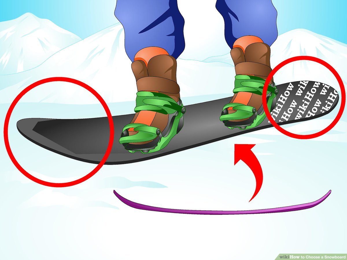 Tips To Choose A Suitable Snowboard