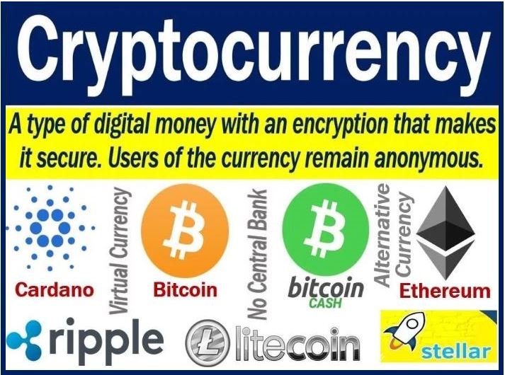 Benefits of Cryptocurrency
