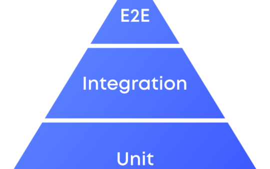 Understanding The Difference Between Unit Testing, Integration Testing, and End-to-End Testing